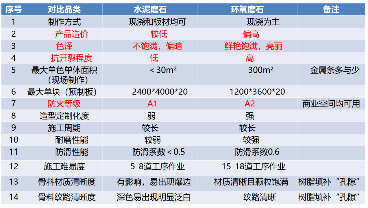 微信截图_20230705115240.png